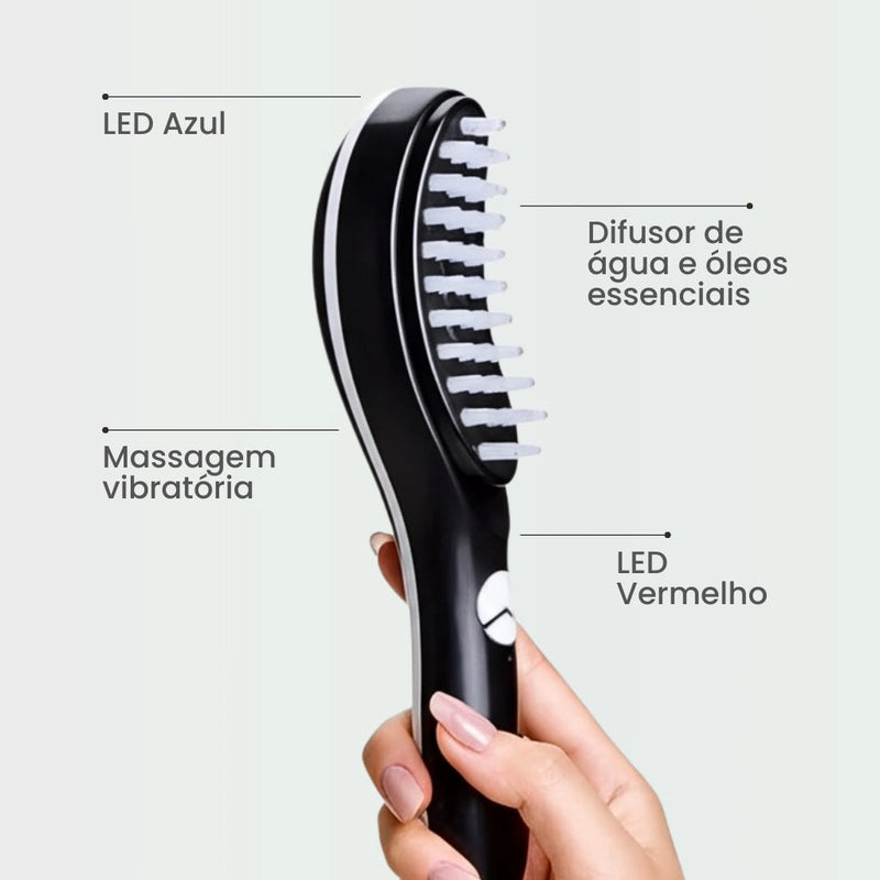 Escova Laser Antiqueda TheraBrush Smart Para Cabelos Saudáveis!